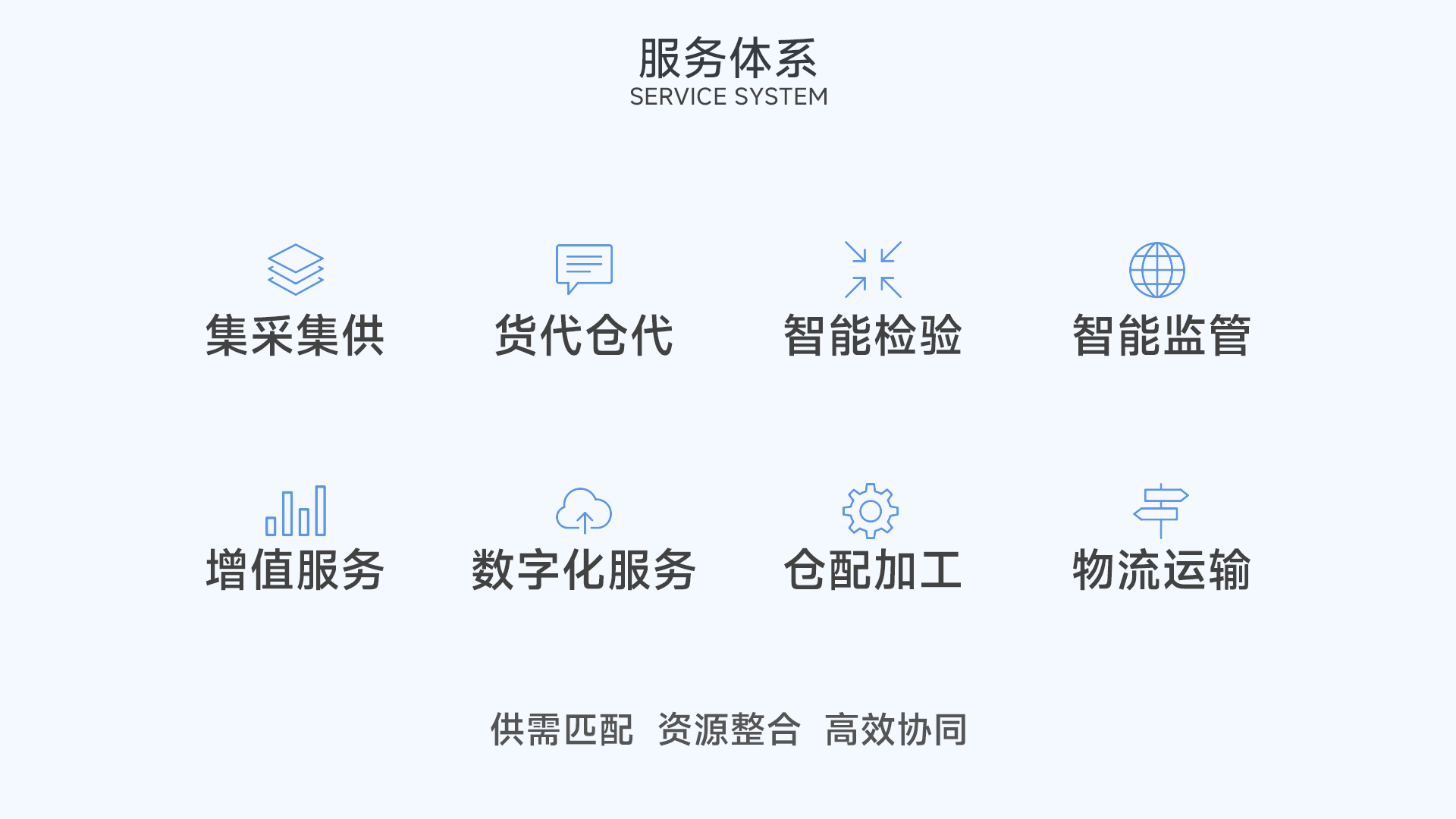 畫板 3 拷貝