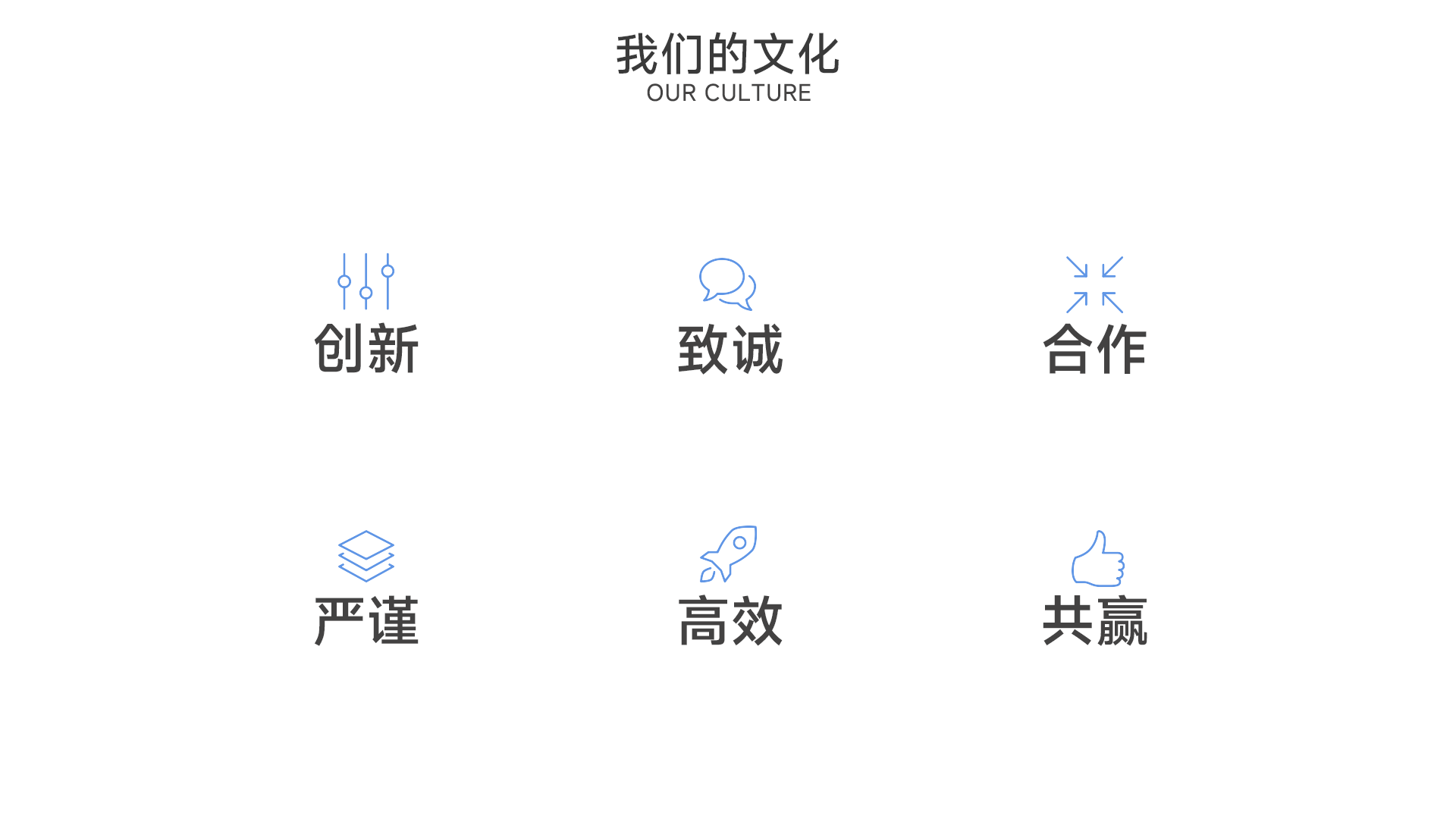 畫板 34